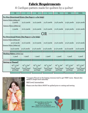 Fabric requirements chart for a cardigan pattern made by a quilter, with a woman wearing a finished cardigan at the bottom.